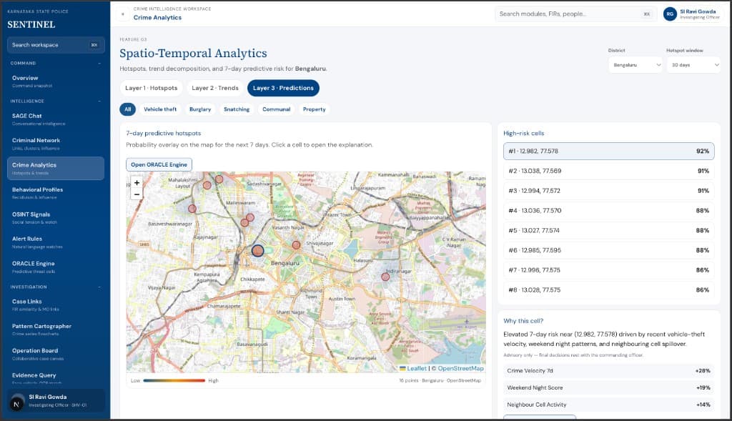 SENTINEL spatio-temporal analytics map with predicted hotspots